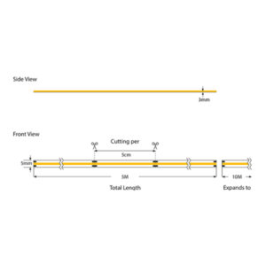 Alternative view of Προϊόν